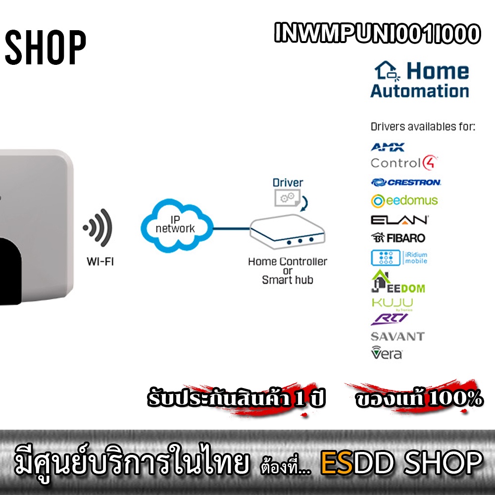 intesis-รุ่น-inwmpuni001i000-gateways-สำหรับอาคารและบ้านอัจฉริยะ