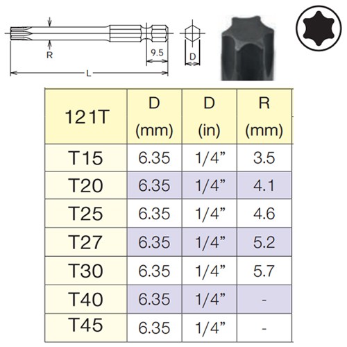 koken-121t-ดอกไขควงลมหัวท๊อกซ์-t20x150mm-6p-แกน-1-4