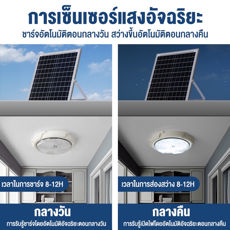 โคมไฟเพดานไฟพลังงานแสงอาทิตย์-300w-500w-ไฟสปอร์ตไลท์-แสงทางเ-ในครัวเรือนในร่มไฟโซล่าเซล-ตั้งเวลาระยะไกล