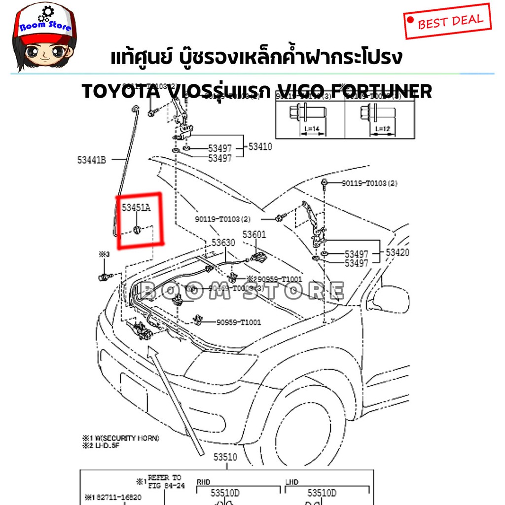 toyota-แท้เบิกศูนย์-บู๊ชรองเหล็กค้ำฝากระโปรง-toyota-vigoโตโยต้าตู้-คอมมิวเตอร์-ดีเซล-viosรุ่นแรก-fortuner-เบอร์แท้-904