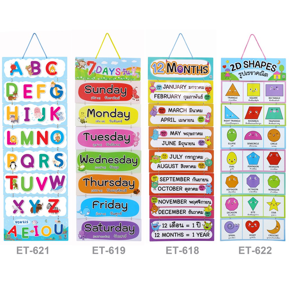 สีสด ภาษาอังกฤษ: ความสำคัญและวิธีการเรียนรู้เพื่อการพูดภาษาอังกฤษ