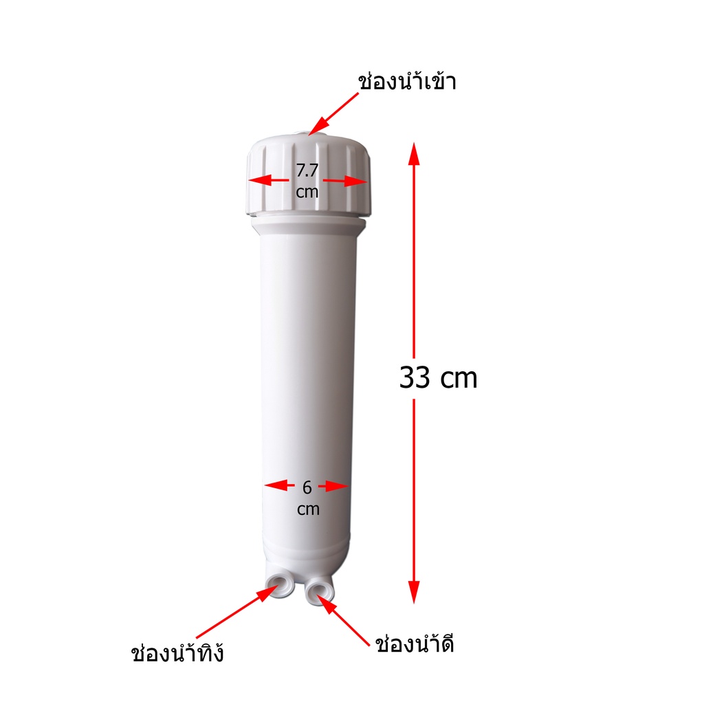 ชุดกระบอก-membrane-ไส้กรอง-membrane-75-gpd