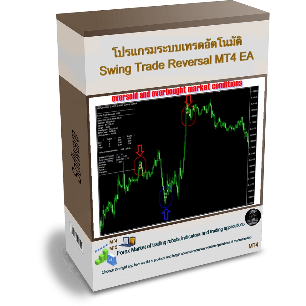 โปรแกรมระบบเทรดอัตโนมัติ Swing Trade Reversal MT4 EA | Shopee Thailand