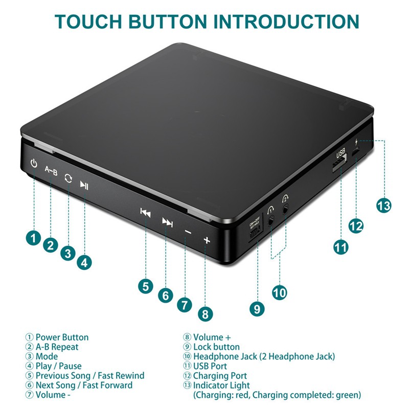 เครื่องเล่นซีดีแบบพกพาหูฟังคู่-reproductor-cd-walkman-กันกระแทก