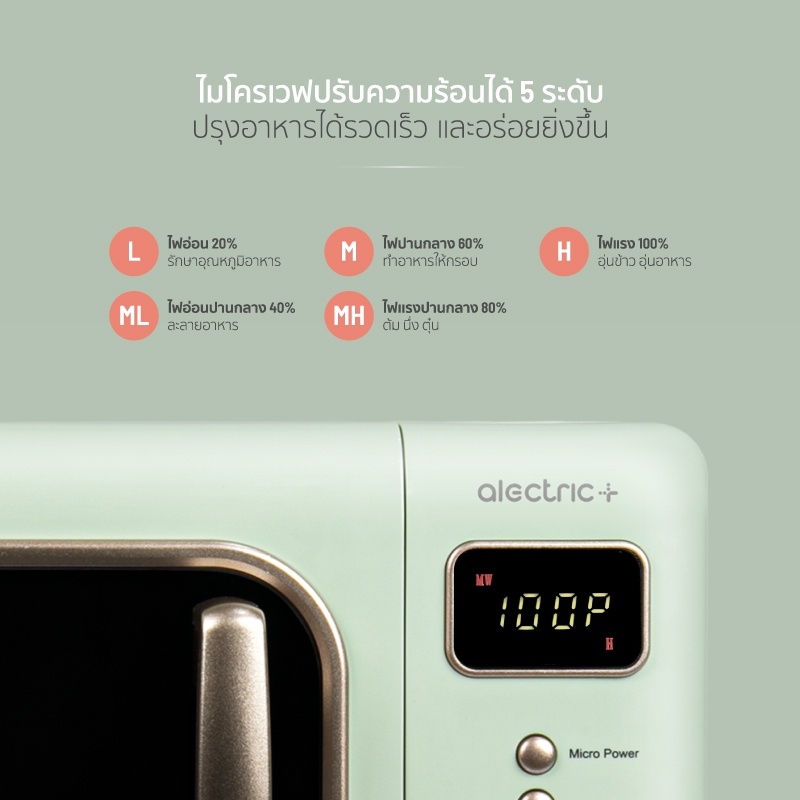 ข้อมูลเกี่ยวกับ Alectric Plus ไมโครเวฟ 20 ลิตร รุ่น MO-M2