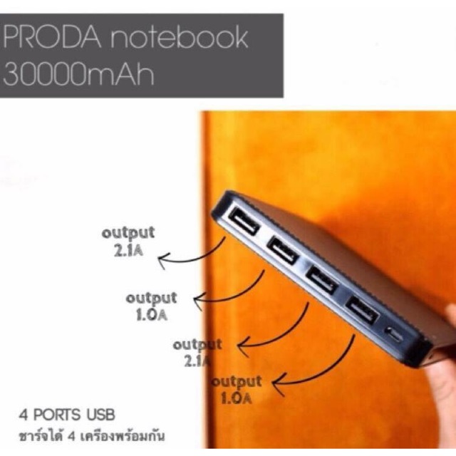 ใส่โค้ด-newchma-ลด-100-บาท-power-bank-proda-30-000-mah-ของแท้