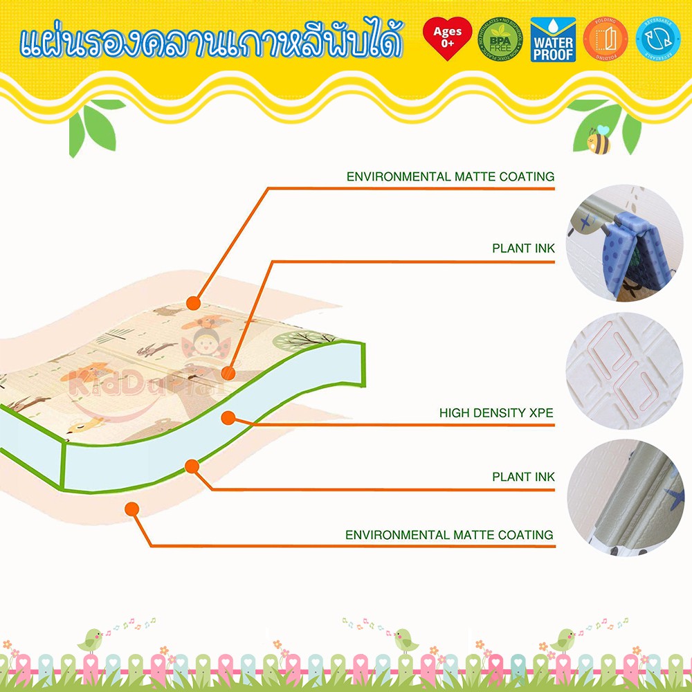 แผ่นรองคลาน-แผ่นรองคลานเกาหลี-สำหรับเด็ก-หัดคลาน-เสื่อปิกนิก-ใช้ได้-2-ด้าน-มีกันลื่น-ปลอดภัย-nontoxic-คละลาย