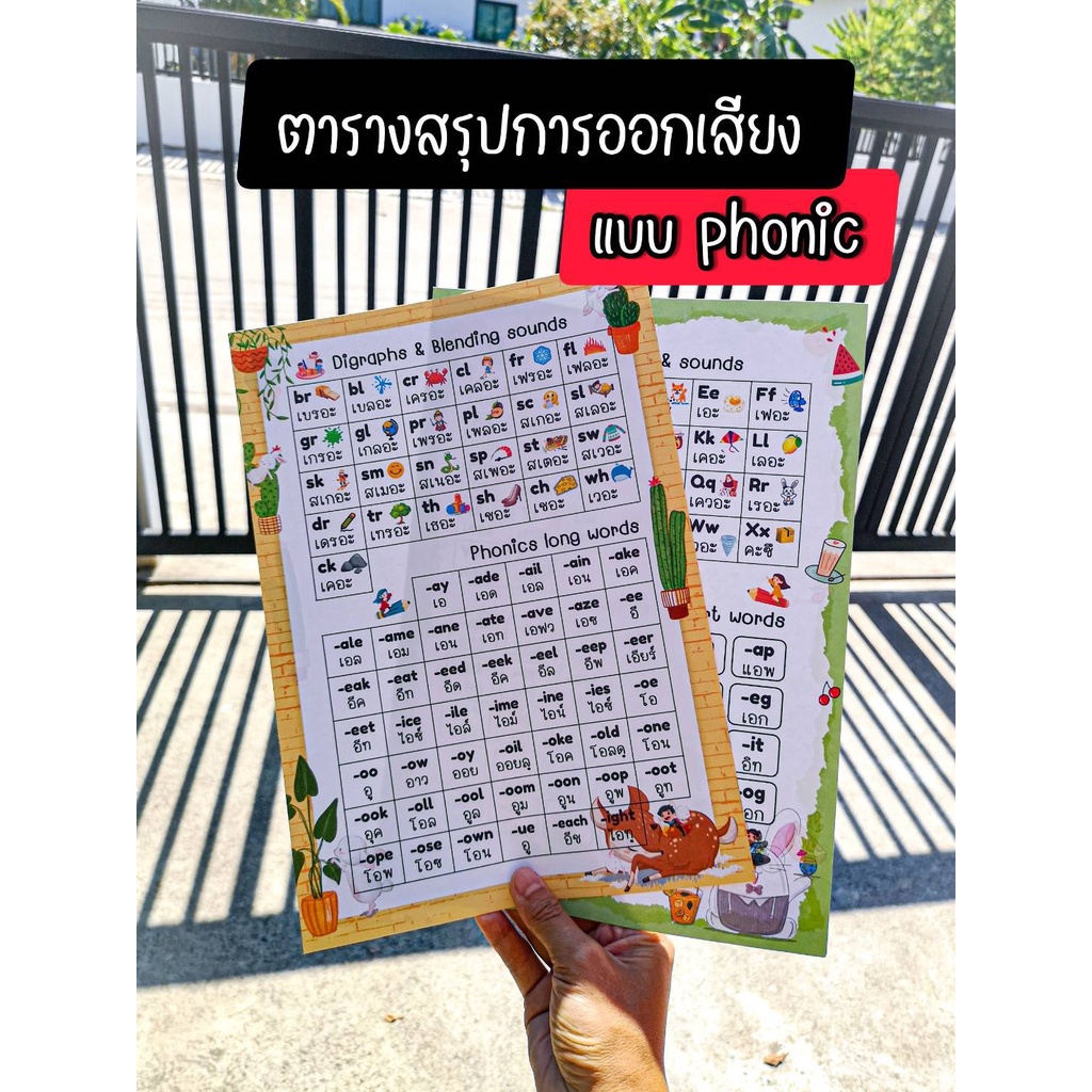 โปสเตอร์เอสี่-ตารางสรุปการอ่านแบบโฟนิค-คละแบบ-phonic-ภาษาอังกฤษ-เพื่อการเรียนรู้-สื่อการสอน