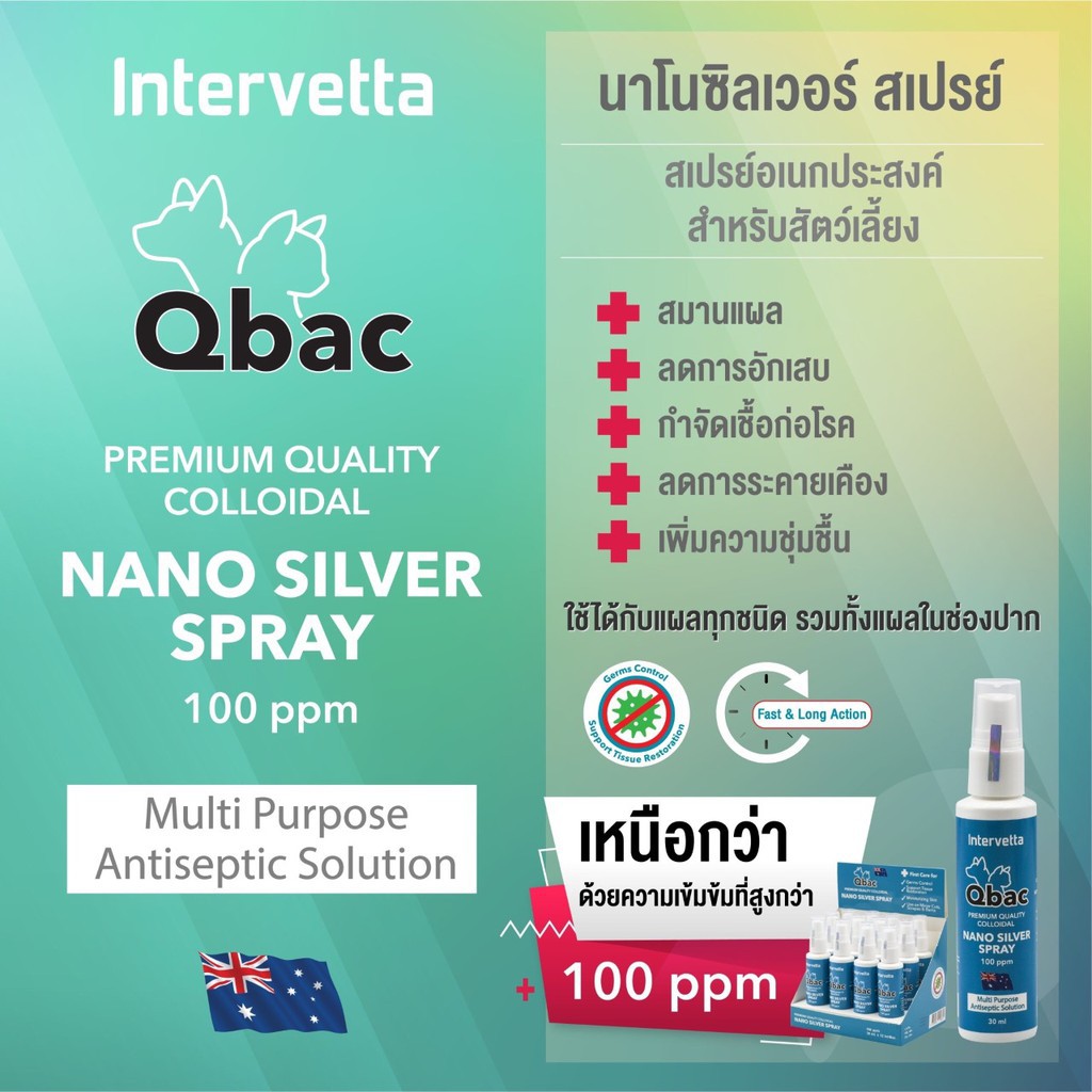 qbac-nano-silver-spray-สเปรย์สมานแผล-ลดอักเสบ-30ml