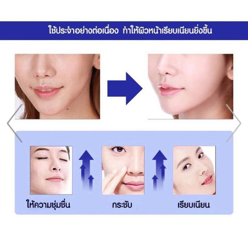 มาส์กบลูเบอร์รี่-bioaqua-blueberry-mask-หน้าขาวกระจ่างใส-ลดริ้วรอย-ผิวเนียนใส-ชุ่ม