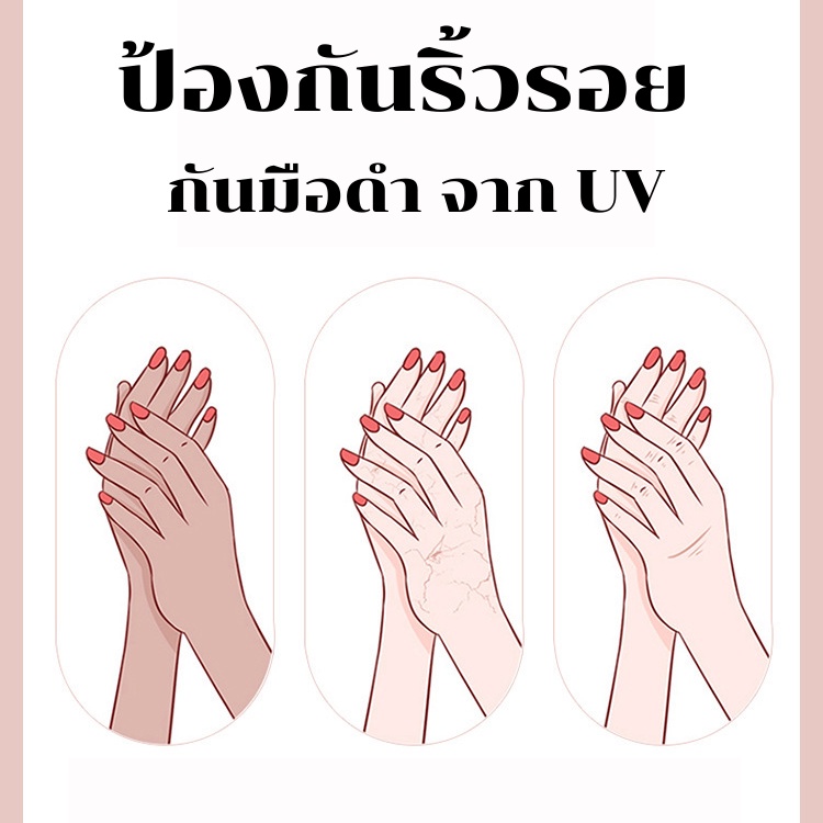 ถุงมือ-สีดำ-ใส่ทำเล็บ-กันแสง-uv-ราคาถูก-ถุงมือใส่-ทำเล็บ-อุปกรณ์ทำเล็บ