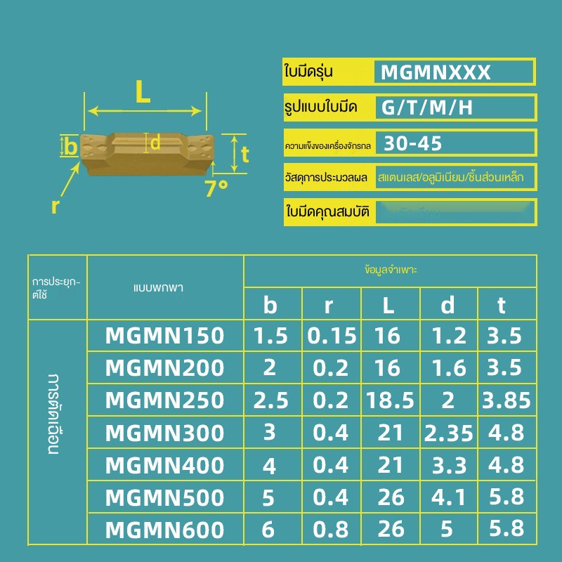 ใบมีดคัตเตอร์-cnc-ใบมีดเซาะร่อง-ใบมีดตัดหน้า-mgmn300-m-200-m-ใบมีดตัด-ใบมีดกลึง-ใบมีดร่อง