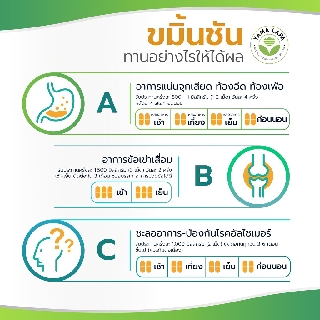 ภาพขนาดย่อของภาพหน้าปกสินค้าขมิ้นชัน แคปซูล ออแกนิก 100% ป้องกัน ไวรัส มะเร็ง เสริมภูมิคุ้มกัน Organic Turmeric Curcumin มี Curcumin สูง Yama Lapa จากร้าน mibmaster บน Shopee ภาพที่ 6