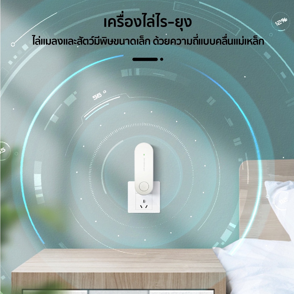 ไล่แมลง ไล่ยุง ครอบคลุมพื้นที่ 60 ตร.ม. เครื่องไล่ยุงแบบเสียบปลั๊ก ...
