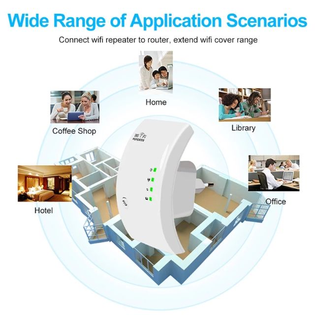 300mbps-wireless-wifi-repeater-wifi-booster-wifi-wi-fi-ยาวสัญญาณ-range-extender-wi-fi-repeater-802-11n-access-point