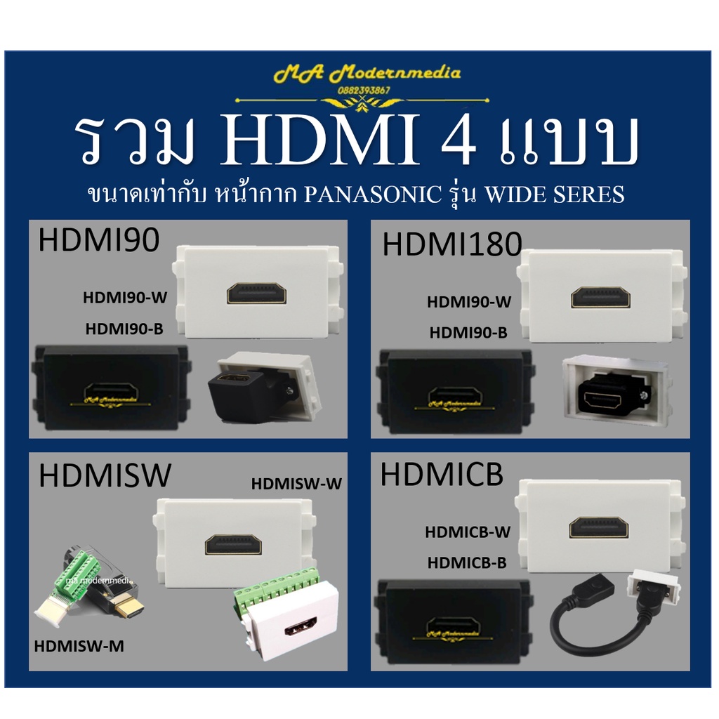 ภาพหน้าปกสินค้ารวมหน้ากาก Socket HDMI สีขาว/ดำ จากร้าน mamodernmedia บน Shopee