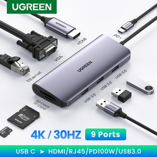 ภาพหน้าปกสินค้าUgreen อะแดปเตอร์การ์ดรีดเดอร์ USB Type C 4K 30HZ USB-C เป็น HDMI VGA RJ45 PD 9 In 1 ที่เกี่ยวข้อง