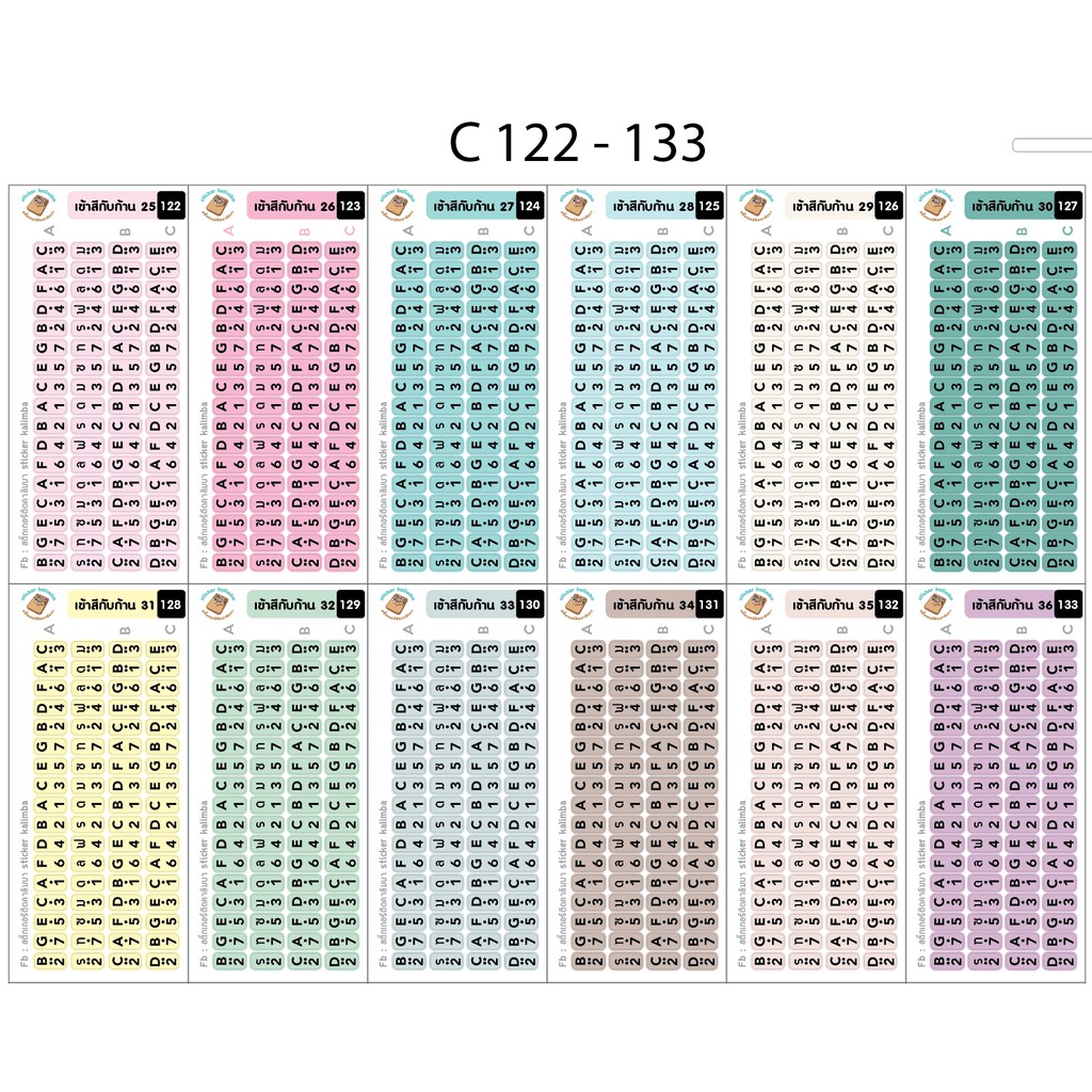 ภาพหน้าปกสินค้าสติ๊กเกอร์โน๊ต คีย์ C (C122-133) ติด Kalimba 17 ก้าน รวมคีย์ A B C และ โดเรมี ในแผ่นเดียว