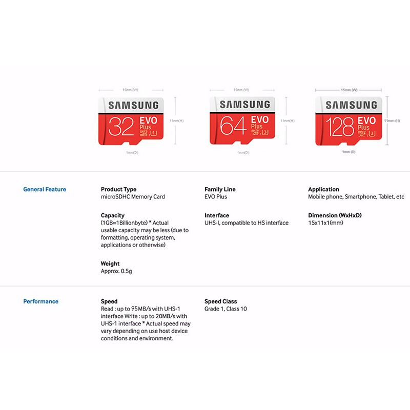 การ์ดหน่วยความจำmicro-sd-256-gb-32-gb-64-gb-128-gb-sdxc-เกรด-evo-class-10-c-10-uhs