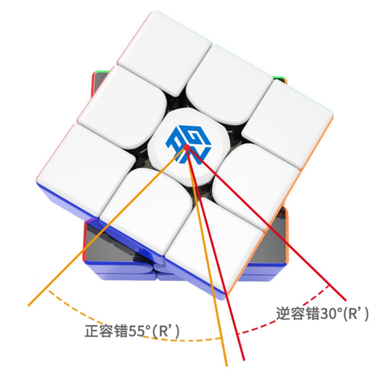 gan356rs-ลูกบาศก์ความเร็ว-อัพเกรด-อัตราส่วนการแข่งขัน-356rs