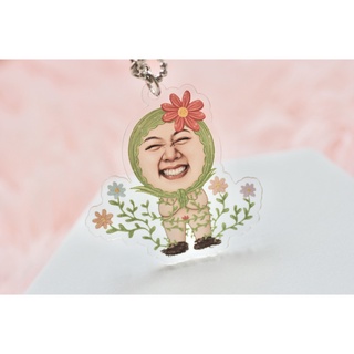 พวงกุญแจ KEY RING  :: FUNNY FACE IS TREE