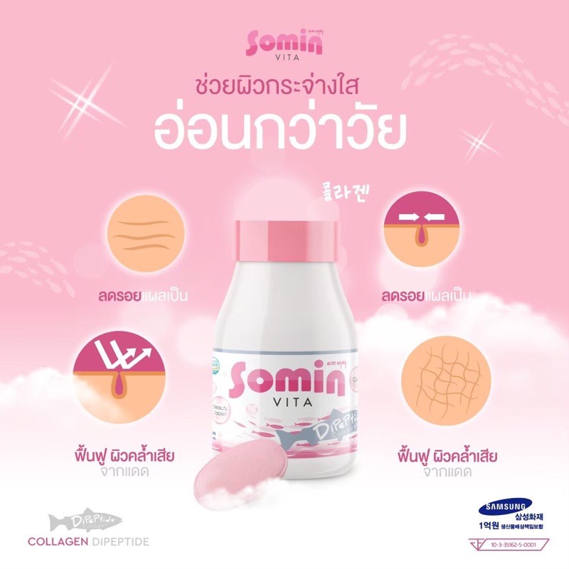 วิตามินผิวเกาหลี-วิตามินหน้าเด็ก-เด้ง-ใส-ลดสิว-somin-vita-วิตามินเกาหลีแท้100