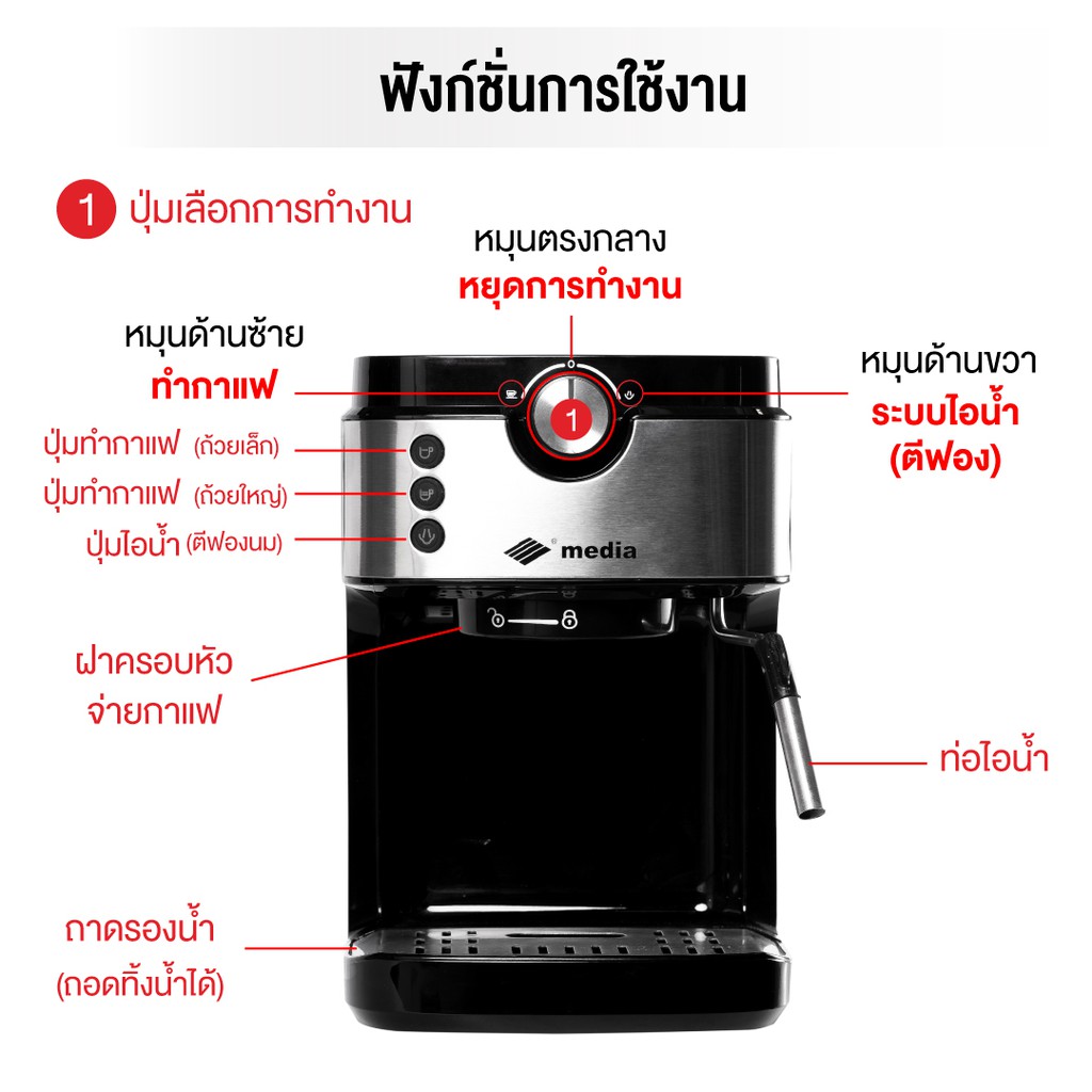 media-เครื่องชงกาแฟสด-รุ่น-bj-265e-พร้อมอุปกรณ์-ประกัน-1-ปี-เครื่องชงกาแฟอัตโนมัติ-ระบบไอน้ำสตีมฟอง