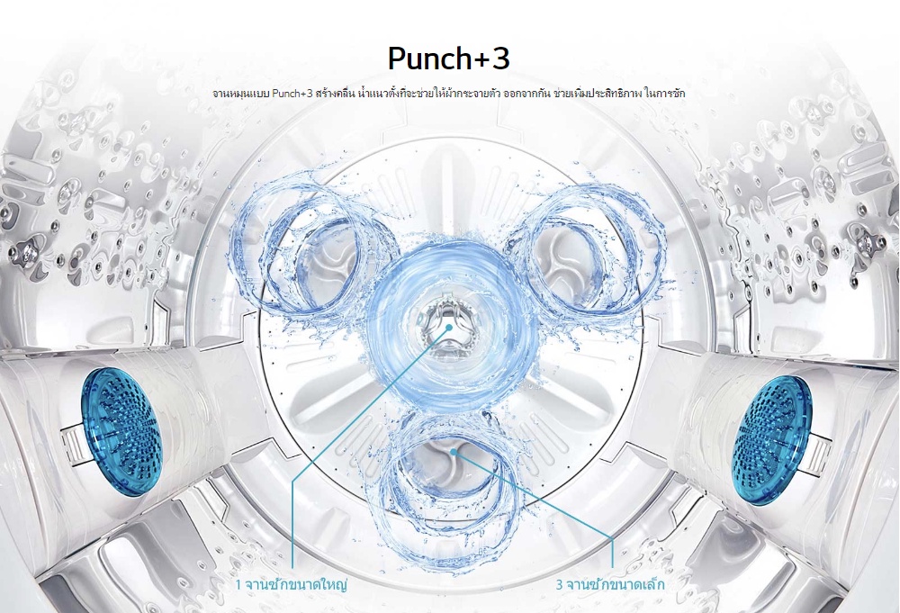 รูปภาพเพิ่มเติมของ LG เครื่องซักผ้า 13 กิโล รุ่น T2313VS2B เครื่องซักผ้าฝาบน ซักผ้านวมได้ ระบบ Smart Inverter