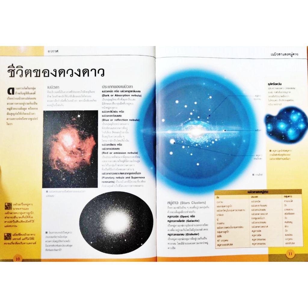 grand-atlas-จักรวาล-ปกแข็ง-4-สี-ชมรมเด็ก