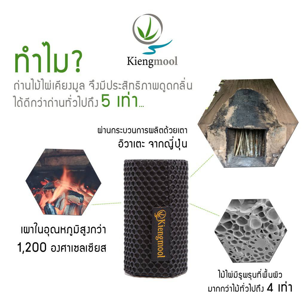 ถ่านดับกลิ่น-ปรับอากาศ-ถ่านไม้ไผ่ดูดกลิ่น-kiengmool-70g