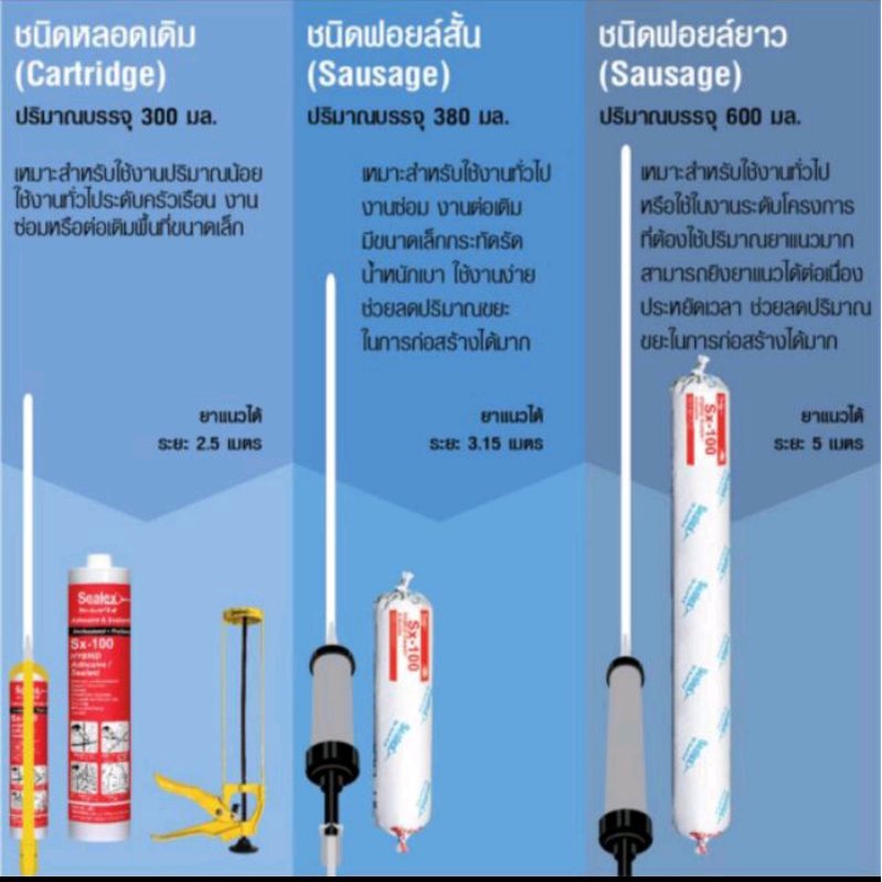 sealex-sx-100-ไส้กรอก-pu-ยาวแนวไส้กรอก-ซิลิโคนไส้กรอก-ซิลิโคน-พียู-ยาแนวกันรั่วซึม-โพลียูรีเทน-polyurethane-ขนาด-600มล