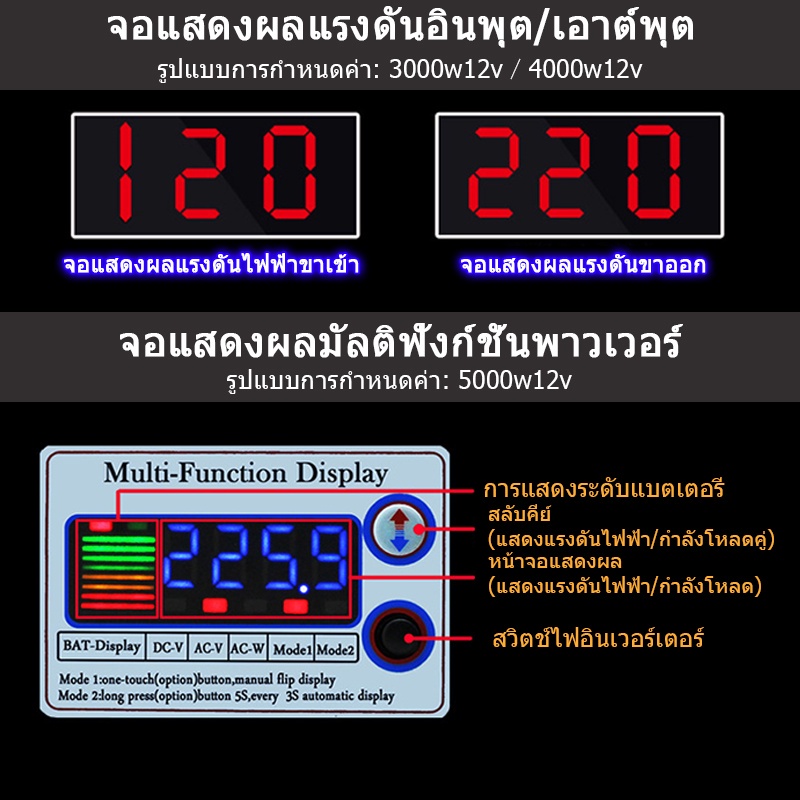 อินเวอร์เตอร์-3000w-inverter-pure-sine-wave-อินเวอร์เตอร์ไฮบริด-อินเวอร์เตอร์ไฮบริดออฟกริด-4000w-อินเวอร์เตอร์-5000w