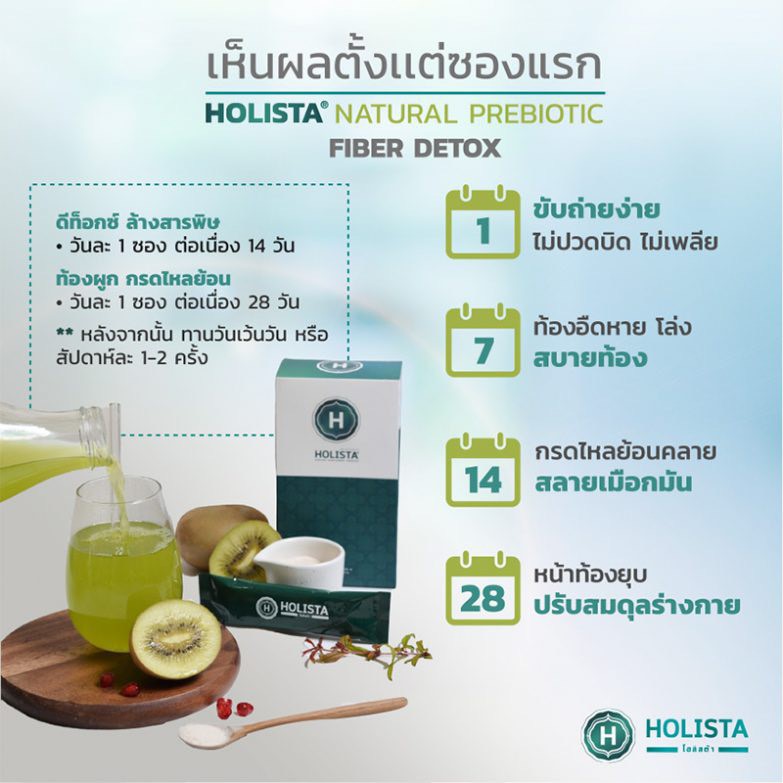 พร้อมส่ง-4กล่อง-ฟรี-1-ซอง-โฮลิสต้า-holista-ไฟเบอร์-ดีท็อกซ์-detox-fiber-detox-ดีท็อก-ไฟเบอร์-ดีท็อกซ์-ดีท๊อกลำไส้