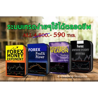 ภาพขนาดย่อสินค้าForex MetaTrader 4 Trading System Set