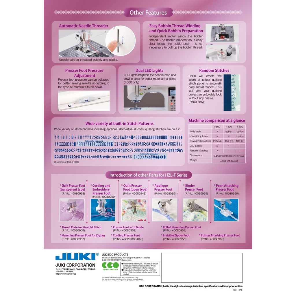 juki-จักรเย็บซิกแซกกระเป๋าหิ้ว-รุ่น-hzl-f600-จักรเย็บผ้า-จักรเย็บผ้าไฟฟ้า-จักรจูกิ-จักร