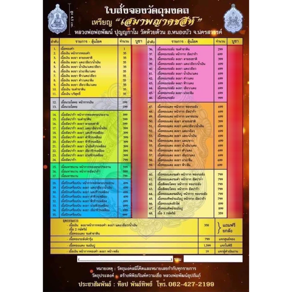 รายการลุ้นเนื้อ-เหรียญหลวงพ่อพัฒน์-วัดห้วยด้วน-นครสวรรค์-รุ่นเหรียญเสมา-พญาคชสีห์-ราคาถูก