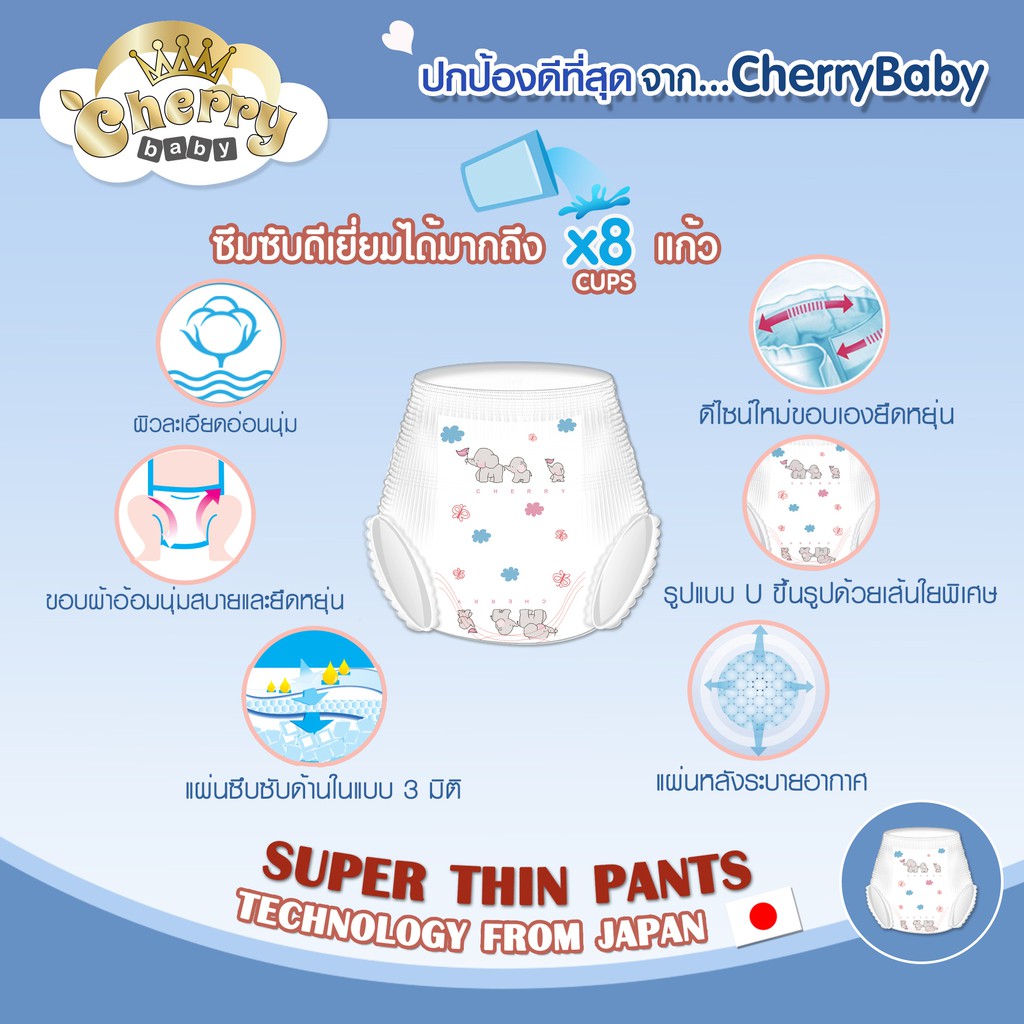 ภาพสินค้าCherry Baby รุ่น Small แบบเทป - แบบกางเกง  ยกลัง 3 ห่อใหญ่ จากร้าน cherrybaby_officialshop บน Shopee ภาพที่ 2