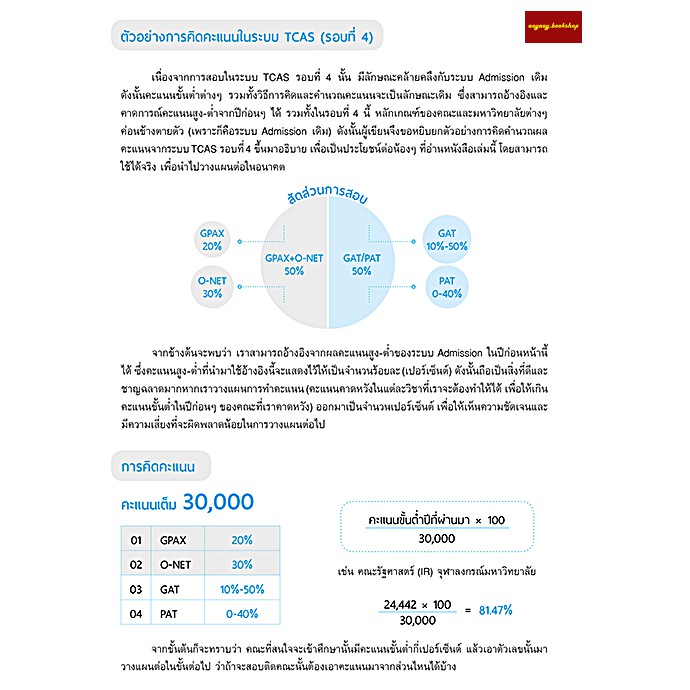 หนังสือเตรียมสอบ-gat-eng-the-exam-ตะลุยโจทย์-gat-ภาษาอังกฤษ-พิชิต-150-คะแนนเต็ม