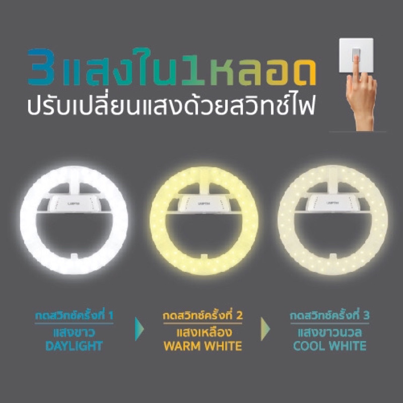 lamptan-แผงไฟแอลอีดี-หลอดไฟวงกลมแอลอีดี-3-แสงใน-1-หลอด-lens-module-colour-switch-led-24w-24วัตต์-แรับแสงด้วยสวิทช์