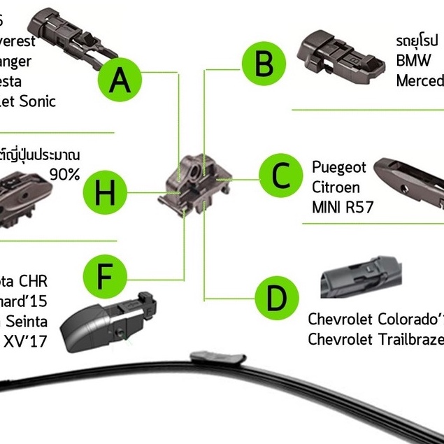 ใบปัดน้ำฝน-bmw-x3-e83-ใบปัดหลัง14-2004-2010-ยี่ห้อ-valeo-ราคาขายต่อ1ชิ้น