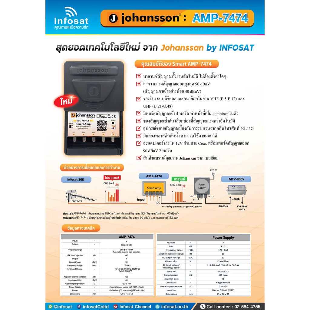 johansson-by-infosat-booster-smart-amp-7474-ใช้สำหรับเสาอากาศดิจิตอล-ป้องกันสัญญาณ-5g-รบกวน