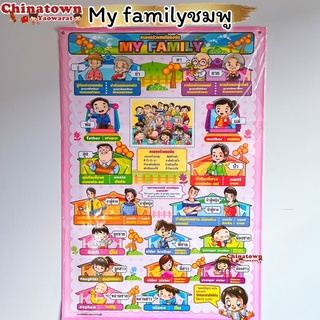 โปสเตอร์🧧 My familyชมพู✅ ภาษาไทยเบื้องต้น กขค ก.ไก่ ก-ฮ เสริมพัฒนาการ เตรียมอนุบาล อนุบาล นิทานอีสป สูตรคูณ poster