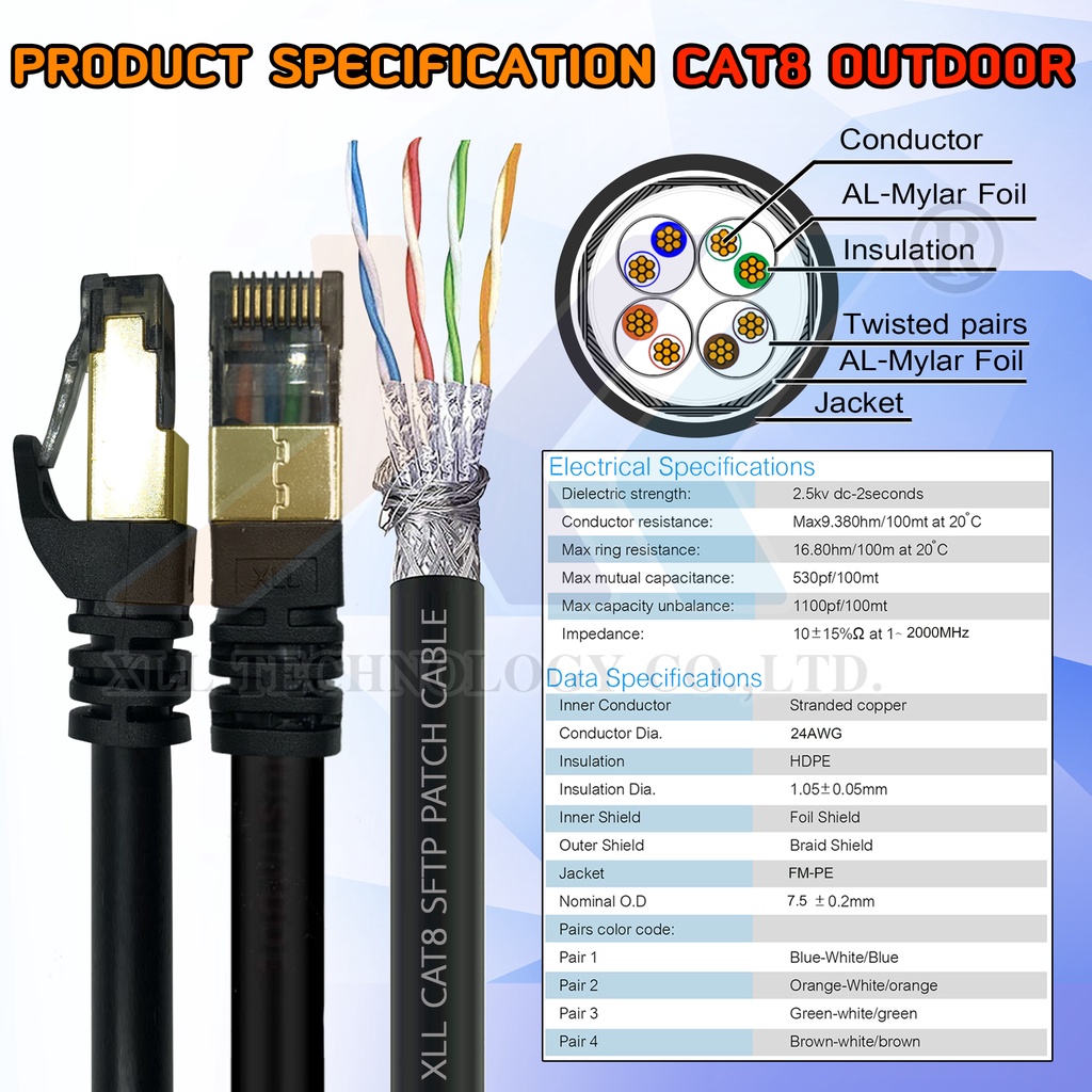 พร้อมส่งจากไทย-สายแลน-xll-cat8-sftp-outdoor-lan-cable-ภายนอก-สายแลน-cat8