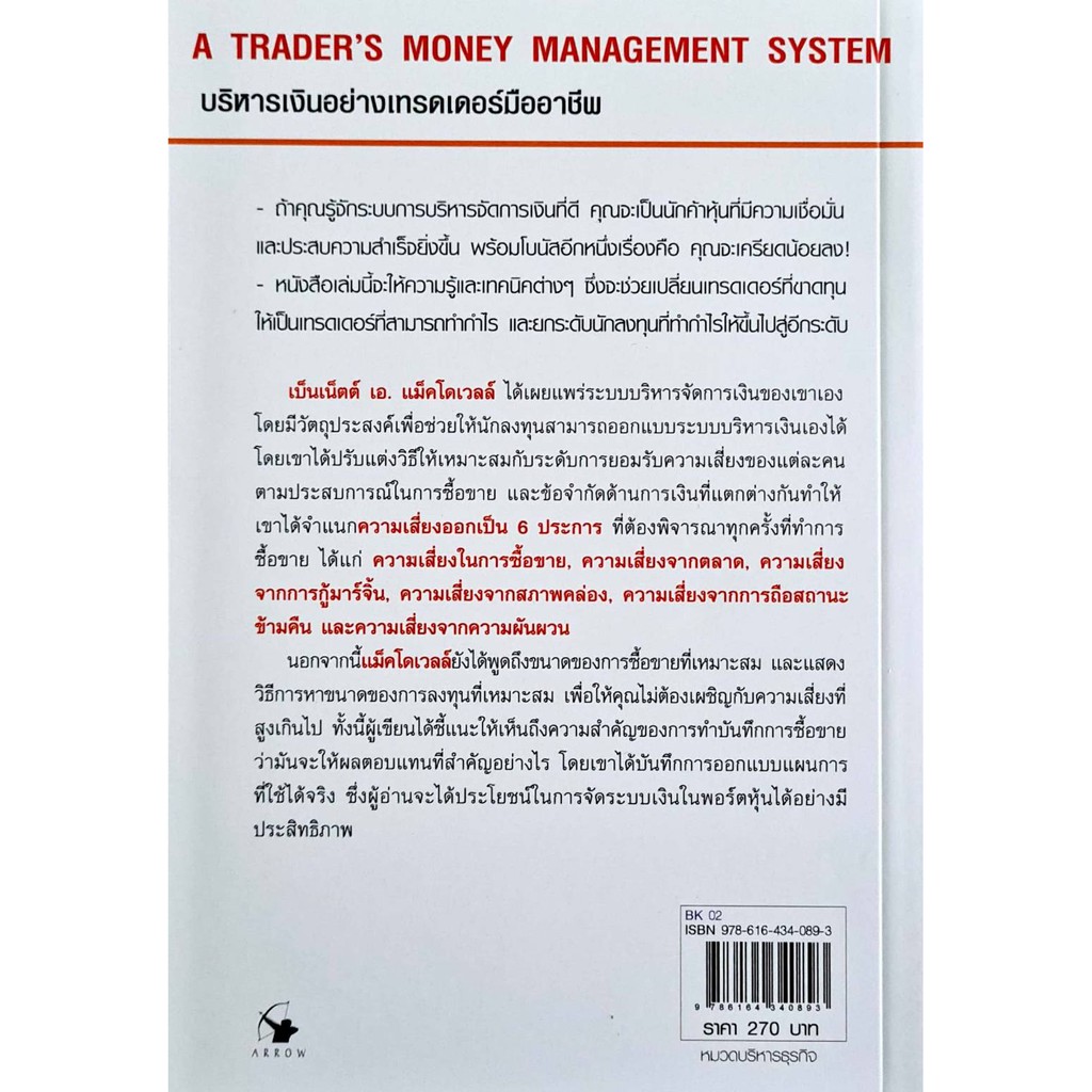 ชุดเทรดระยะสั้นและเทรดเดอร์อย่างมืออาชีพ-1ชุด2เล่ม