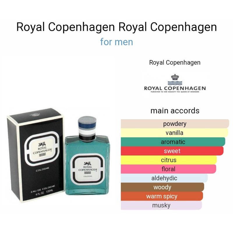 royal-copenhagen-spray-cologne-100ml-new-in-box