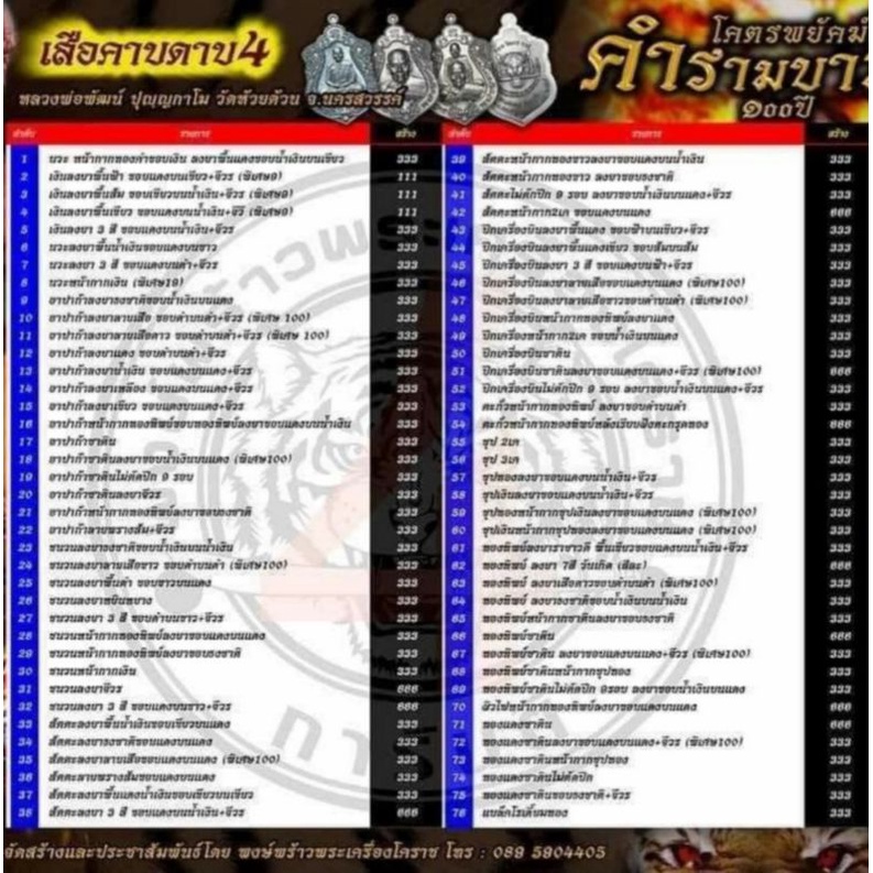 เหรียญหลวงพ่อพัฒน์-เสมา-เสือคาบดาบ-รุ่น-4-แท้-วัดห้วยด้วน-พิมพ์เสือ3-เนื้อชนวนลงยาดำ-ลงยาขอบขาว-บนแดง-หลวงปู่-พระ