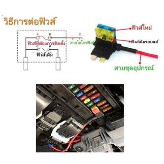 fusetap-ฟิวส์แทป-micro-mini-ชุดอุปกรณ์ติดตั้งกล้องติดรถยนต์-gps-พร้อมใช้งาน