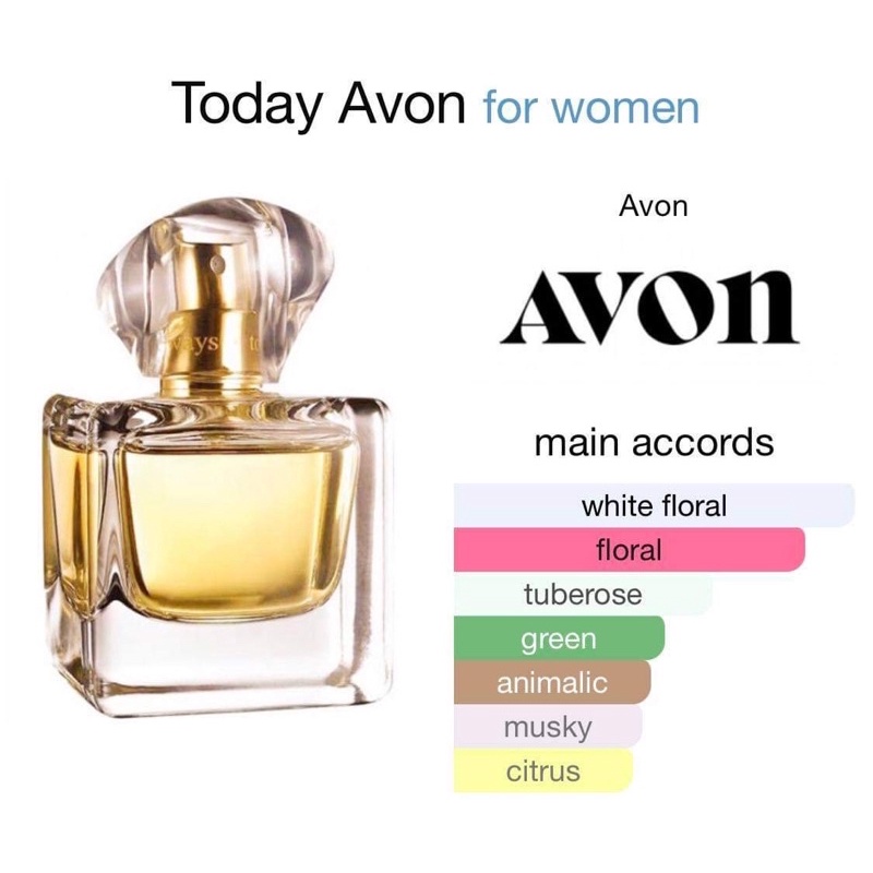 new-avon-today-tomorrow-always-eau-de-perfume-50ml-น้ำหอม-ทูเดย์-ทูมอร์โรว์-ออลเวย์-ทูเดย์-เออ-เดอ-พาร์ฟูม50มล