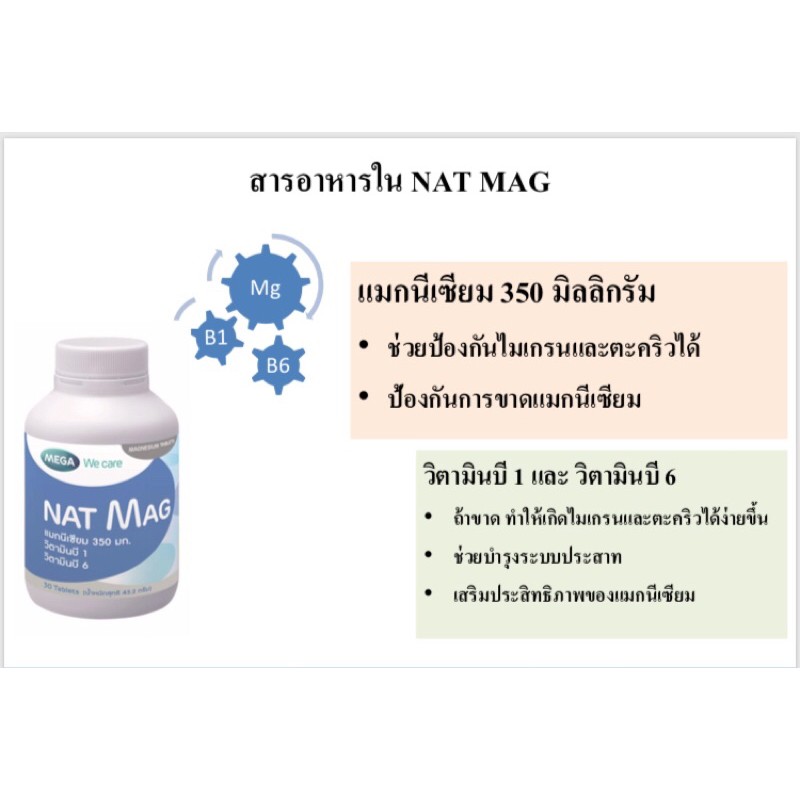 แมกนีเซียม-nat-mag-แมกนีเซียม-350-มิลลิกรัม-ป้องกันตะคริว-ป้องกันไมเกรน-ช่วยให้นอนหลับ