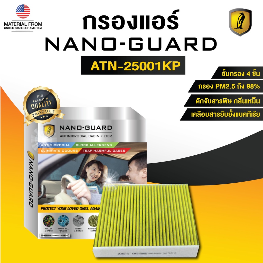 porsche-718-2016-2019-atn-25001kp-กรองแอร์-arctic-nano-guard-filter-ฆ่าเชื้อโรค-ดูดกลิ่นเหม็น-ดักสารก่อภูมิแพ้